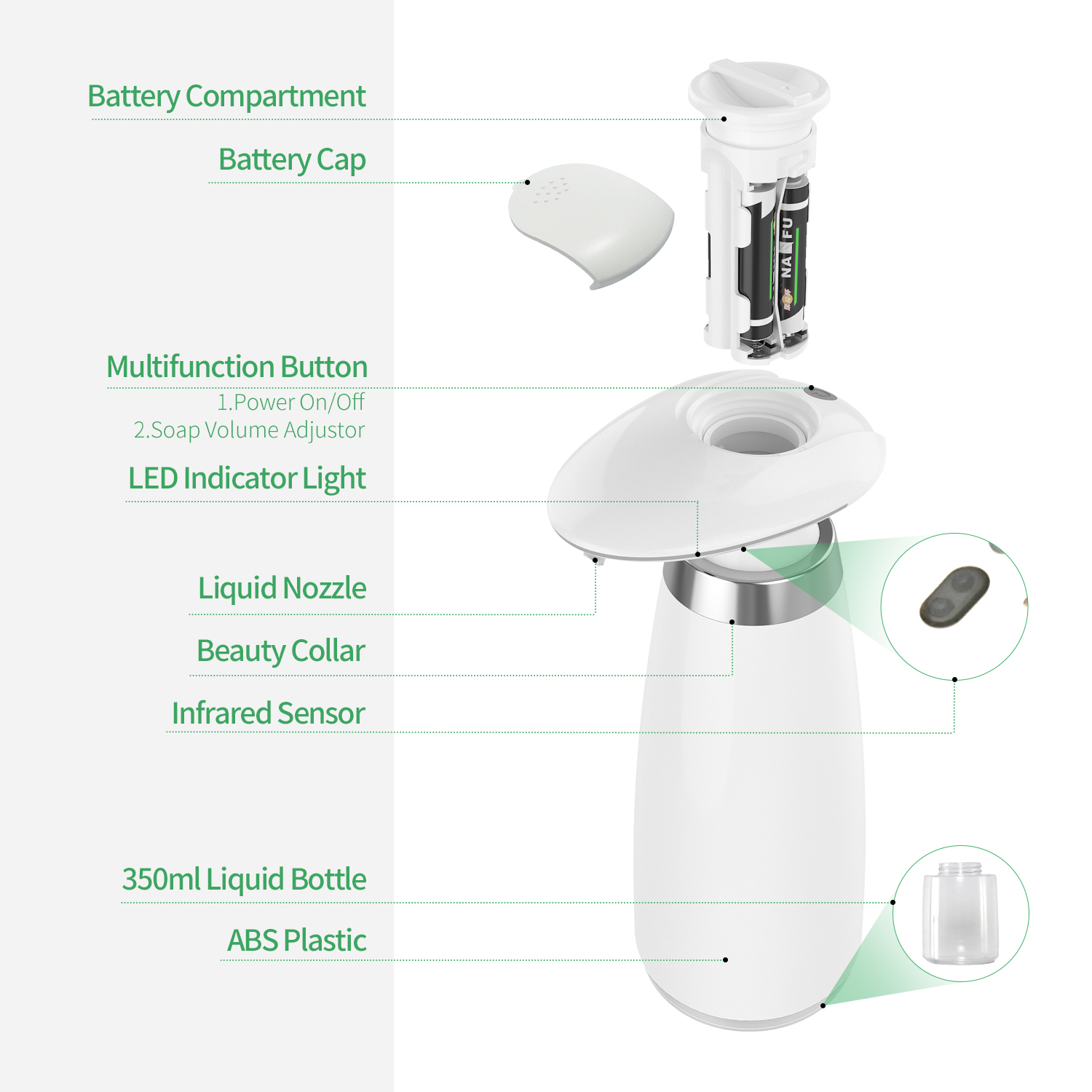 SVAVO 350ml automatic soap dis - مراجعة Soap Making Machine وسعره