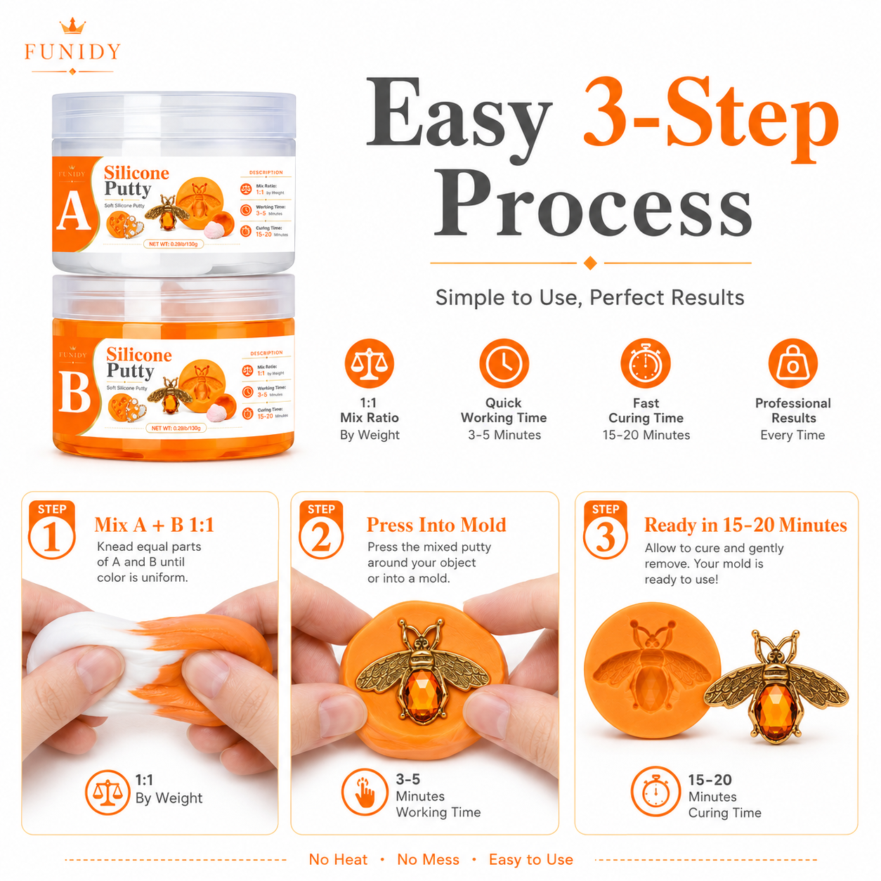 SILICONE PUTTY Making Kit, Fas - مراجعة Soap Making Kit For Beginners وسعره