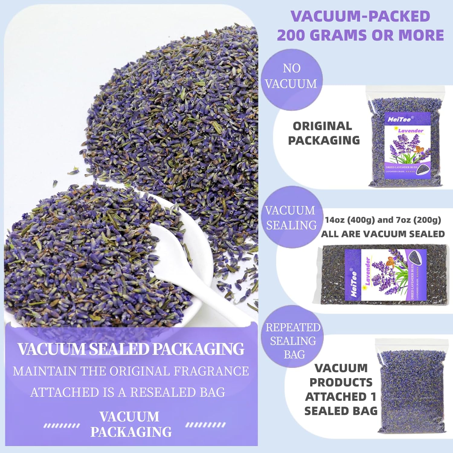 Dried Lavender Buds 7oz for We - مراجعة Soap Making Party وسعره